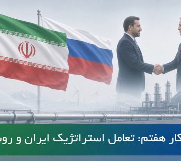 7th way Iran and Russia 360x320
