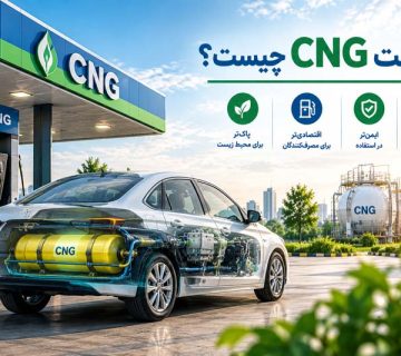 What is cng